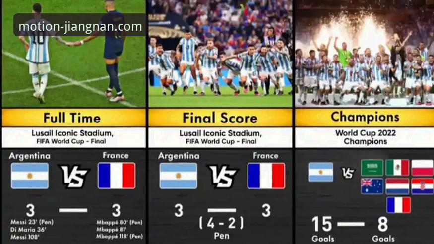 江南体育好玩吗 阿根廷世界杯前景分析及体育资讯获取完整指南